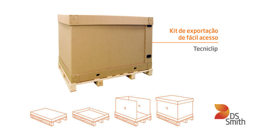 KIT DE EXPORTACIÓN, EMBALAJES PERFECTOS PARA EL MOVIMIENTO DE MERCANCÍAS